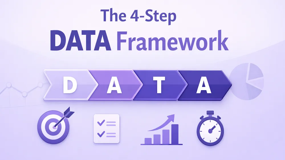 Stay Focused On Your Goals With The 4-Step Data Framework
